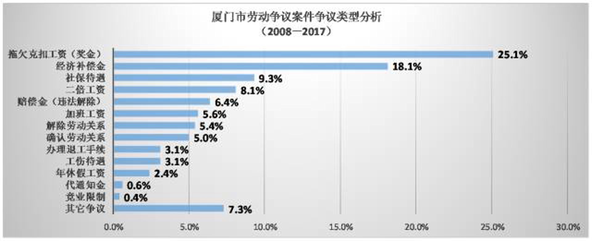 潇水律师事务所